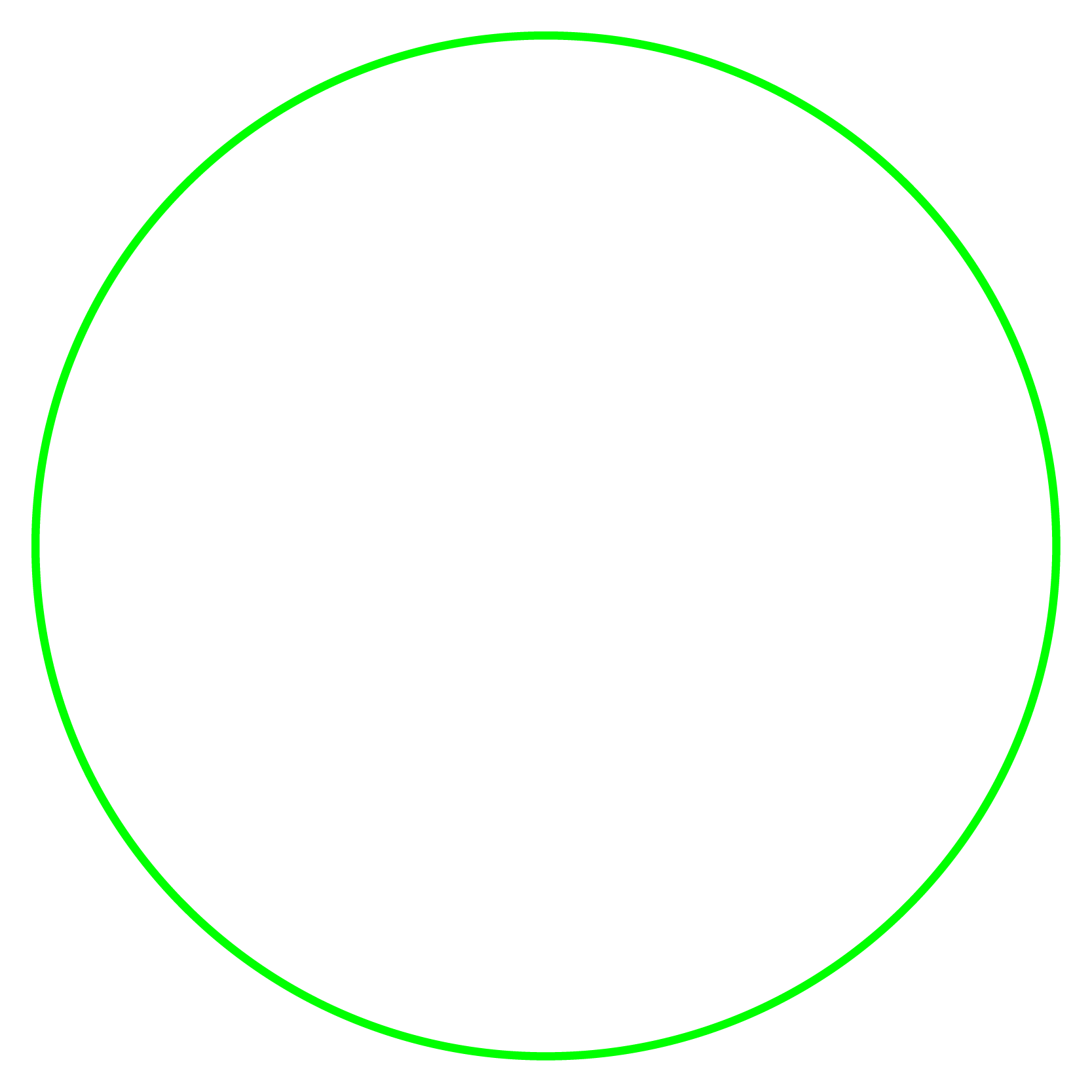 speedometer vector icon