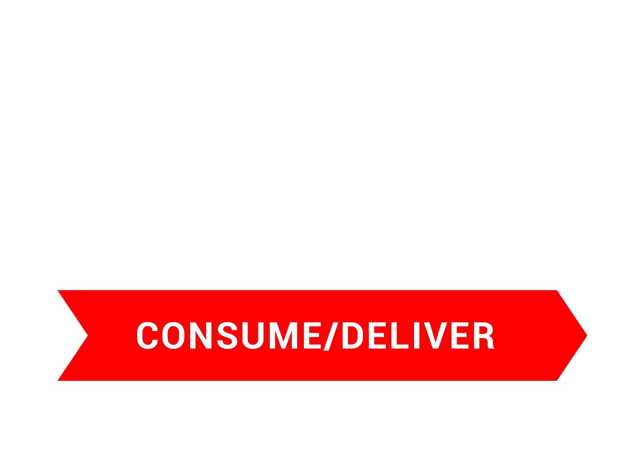 Consume/deliver icon