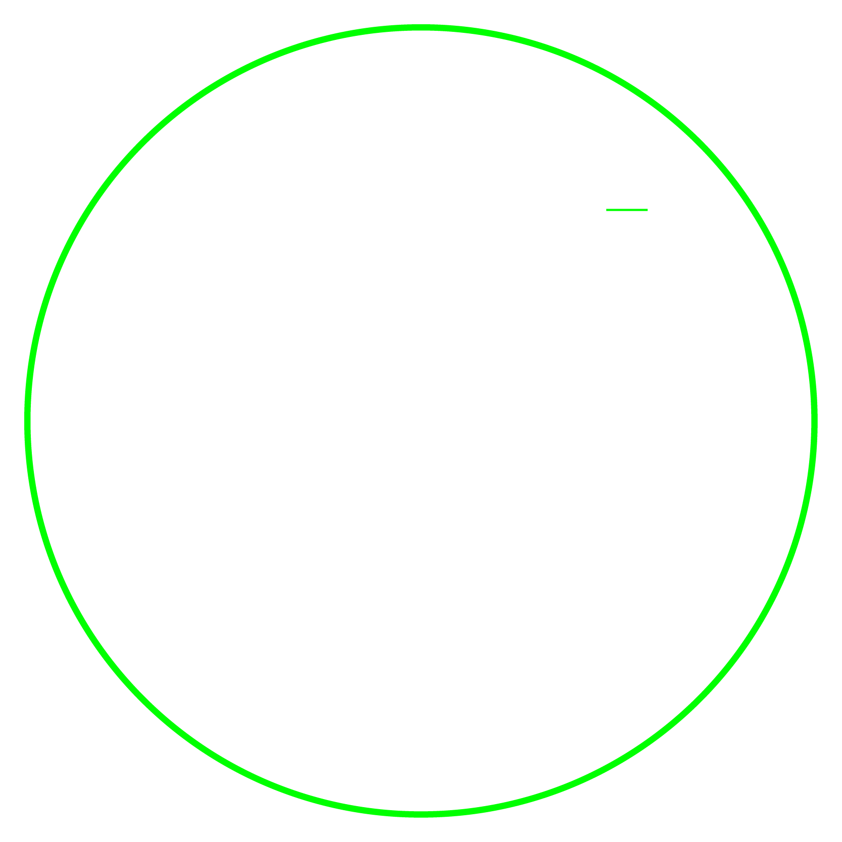 Symbol "BLK2GO Scanning-Vektor"