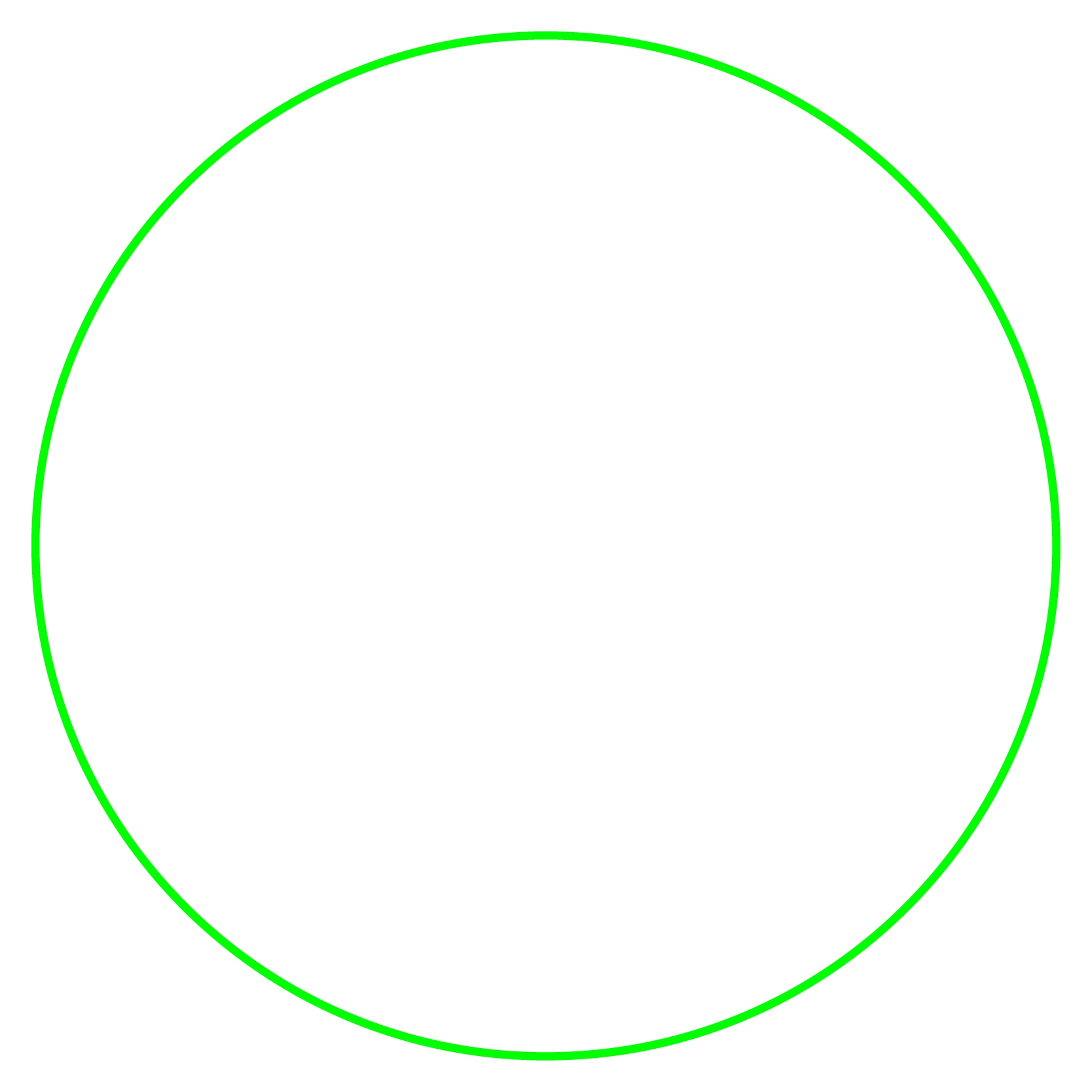 Vektorsymbol "Tacho"