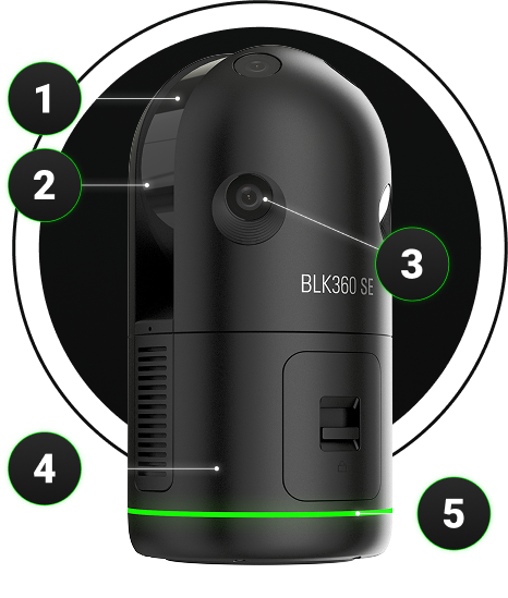 BLK360 SE with annotated numbers referring to tech specs