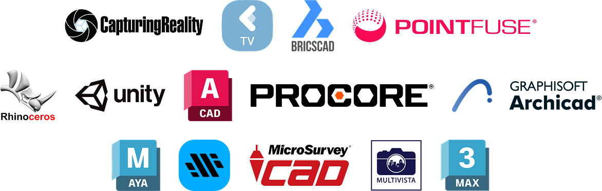 Supported software partners