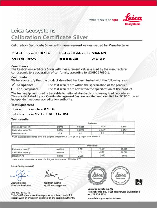Calibration Certificate