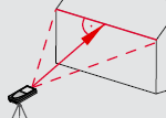 perpendicular