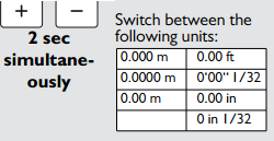 changing units