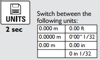 changing units