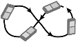 figure 8 calibrate