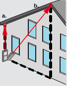 trapezium house