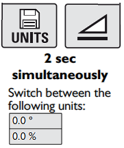 changing tilt units