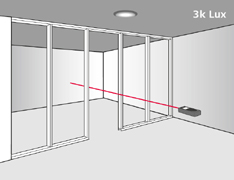 ISO Illustration DISTO