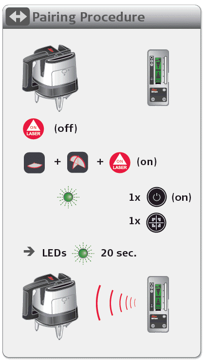 ML180 XCRCatch Receiver Pairing Procedure