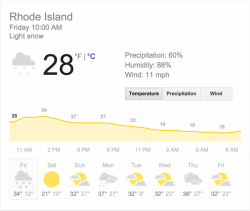 weather