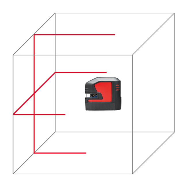 Lino L2 beam pattern graphic